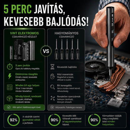 Vint - Elektromos csavarhúzó készlet